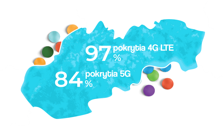 4G LTE + 5G sieť a pokrytie Radosť